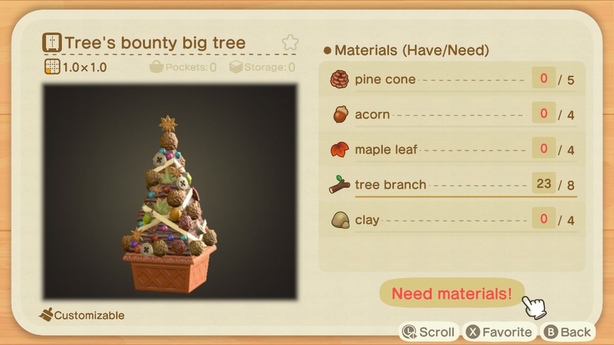 En receptlista för ett Tree