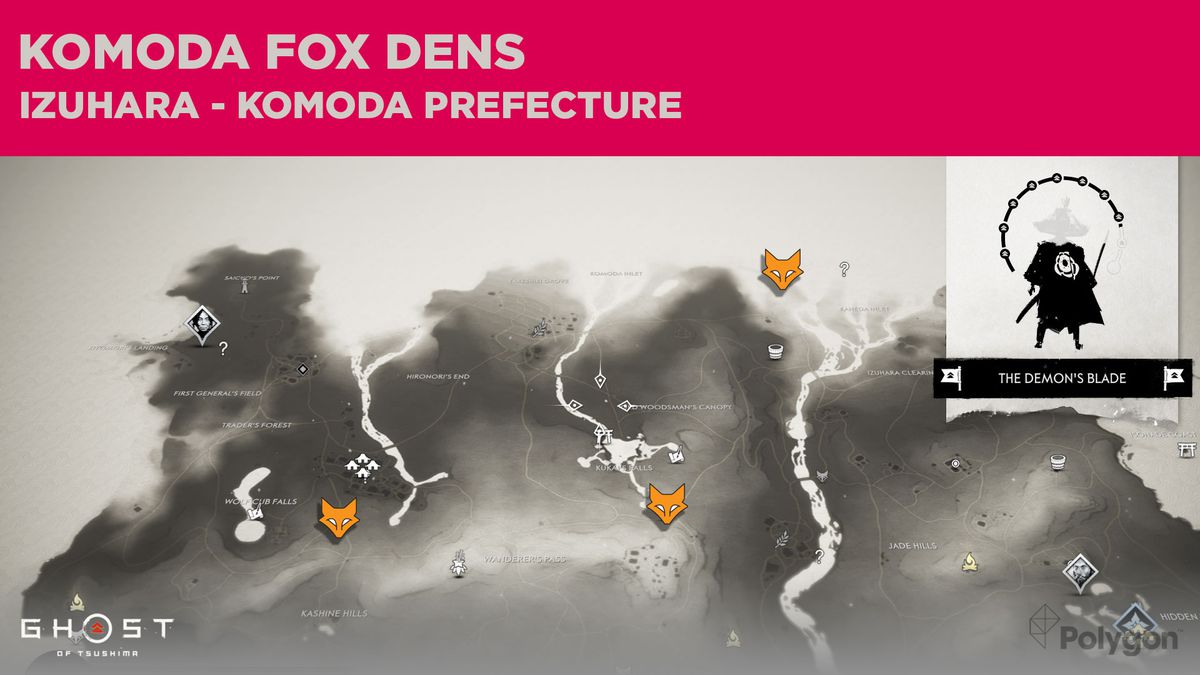 Fox Den platser i Komoda i Ghost of Tsushima