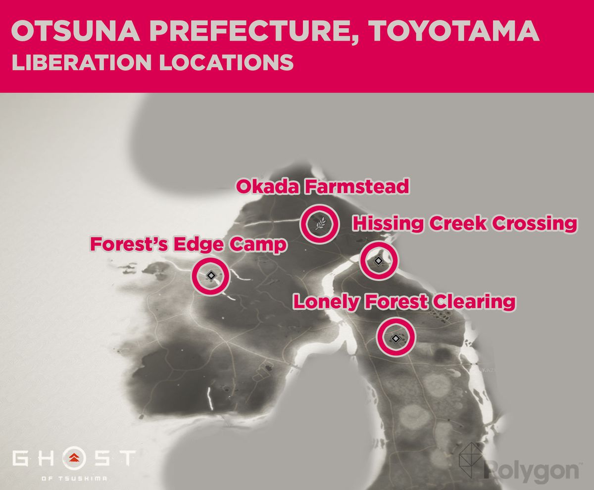 Otsuna befrielseplatser i Ghost of Tsushima inklusive: Lonely Forest Clearing, Hissing Creek Crossing, Forest