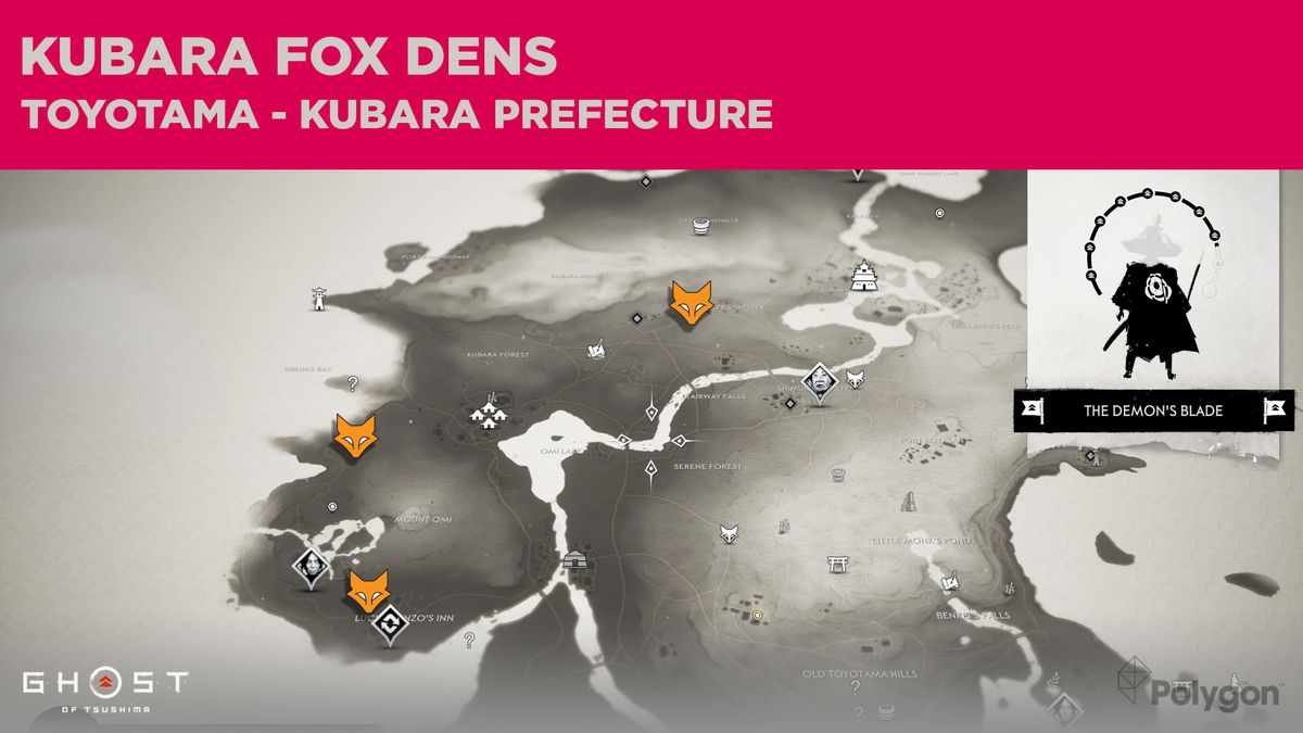 Fox Den platser i Kubara i Ghost of Tsushima