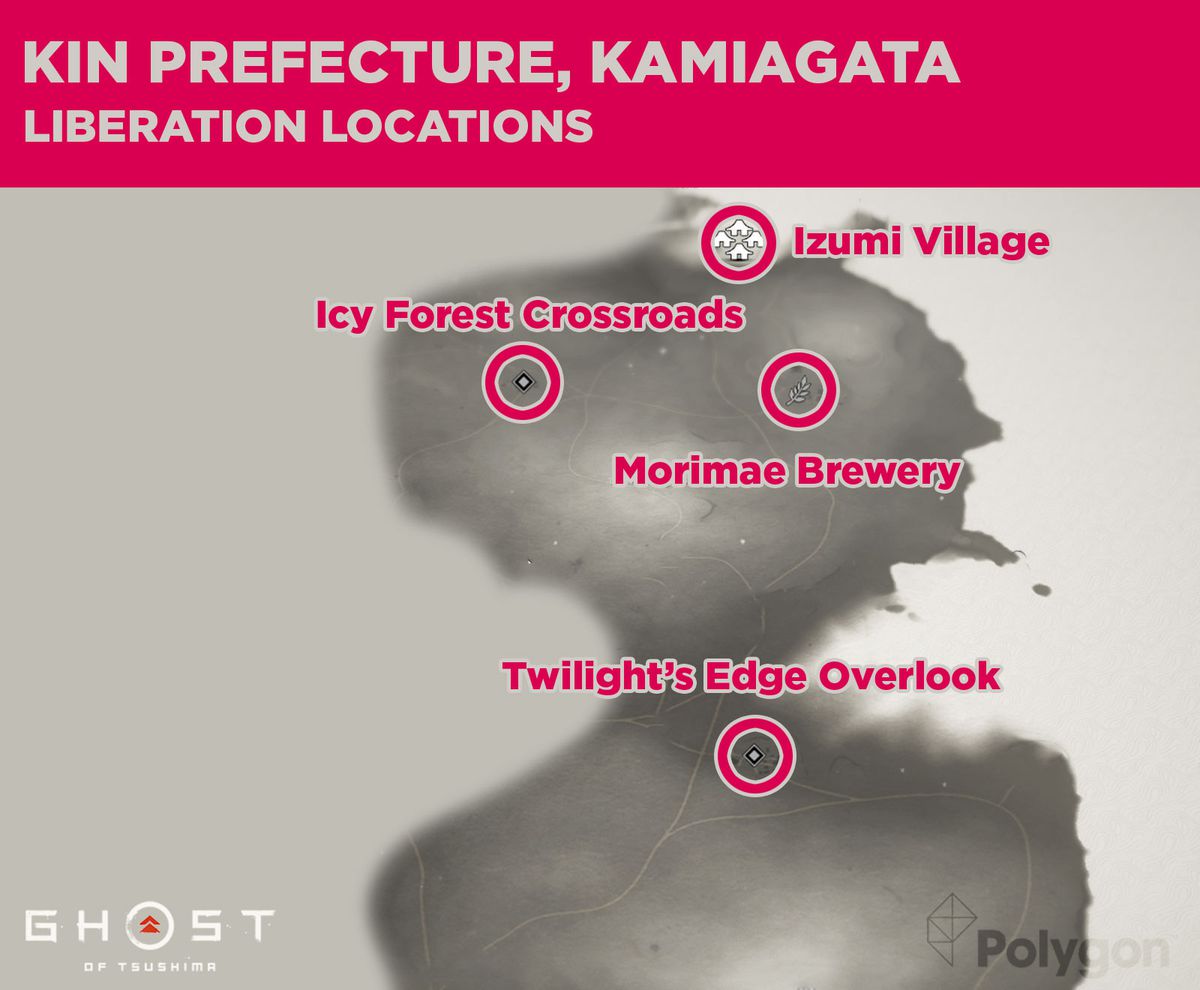 Kin-prefektur i Ghost of Tsushima och dess befrielseplatser inklusive: Twilight